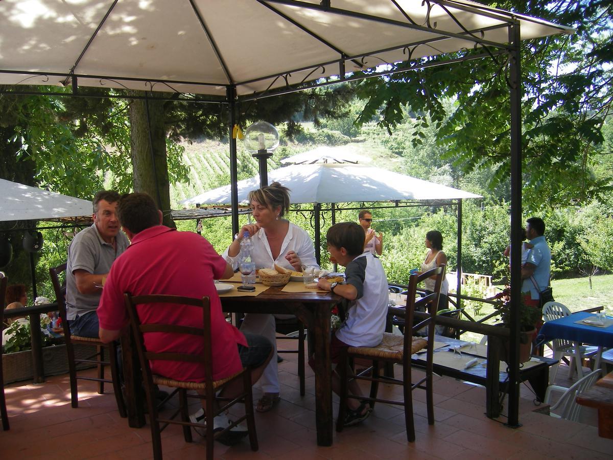 Casa Al Chianti B&B Greve in Chianti Buitenkant foto
